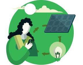 Find right solar plant size and savings